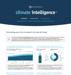 Factsheet Transitioning away from oil and gas