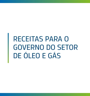 Receitas para o Governo do setor de Óleo e Gás