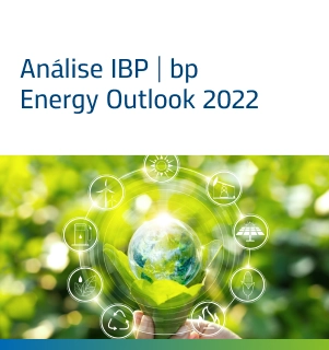 Análise IBP | bp Energy Outlook 2022